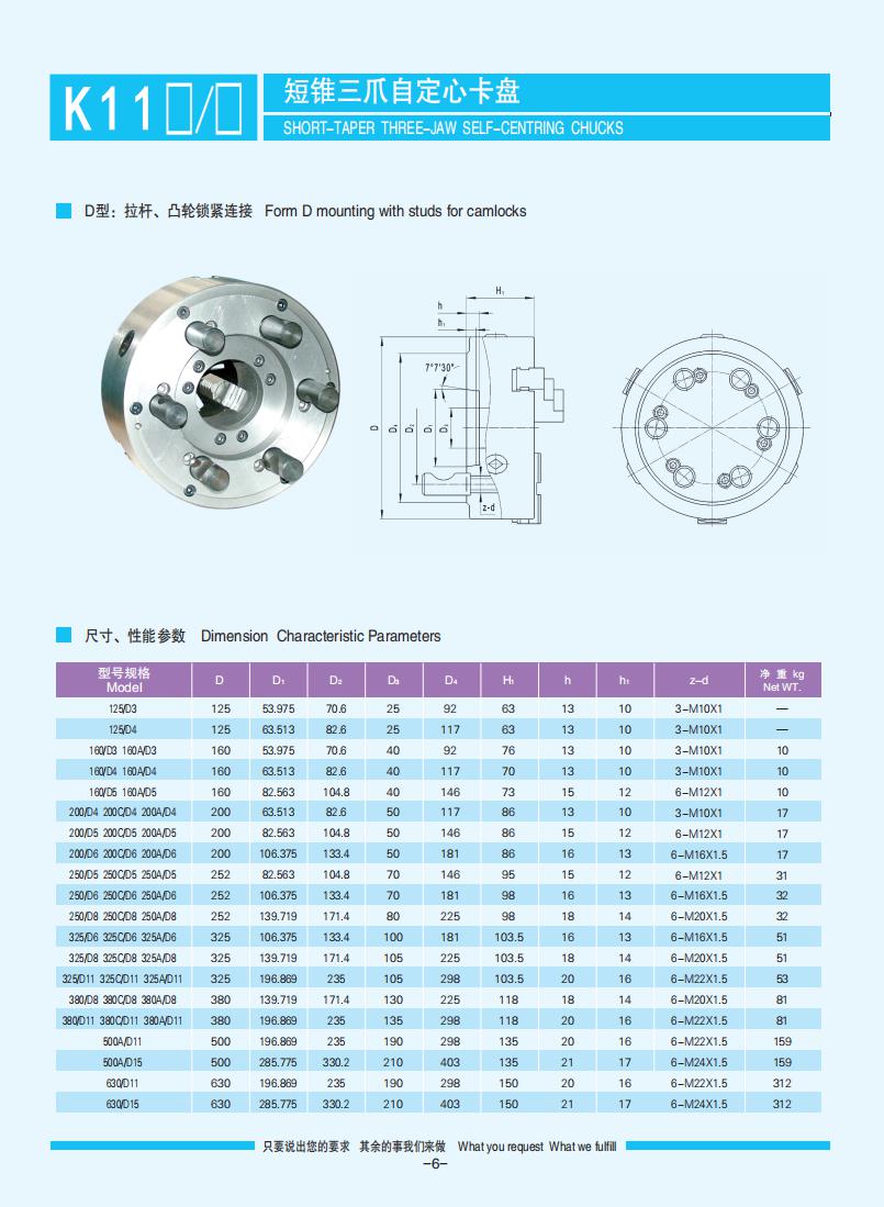 001-032【盘丝型手动自定心卡盘】【Scroll-type self-centring manual chucks】_05.jpg