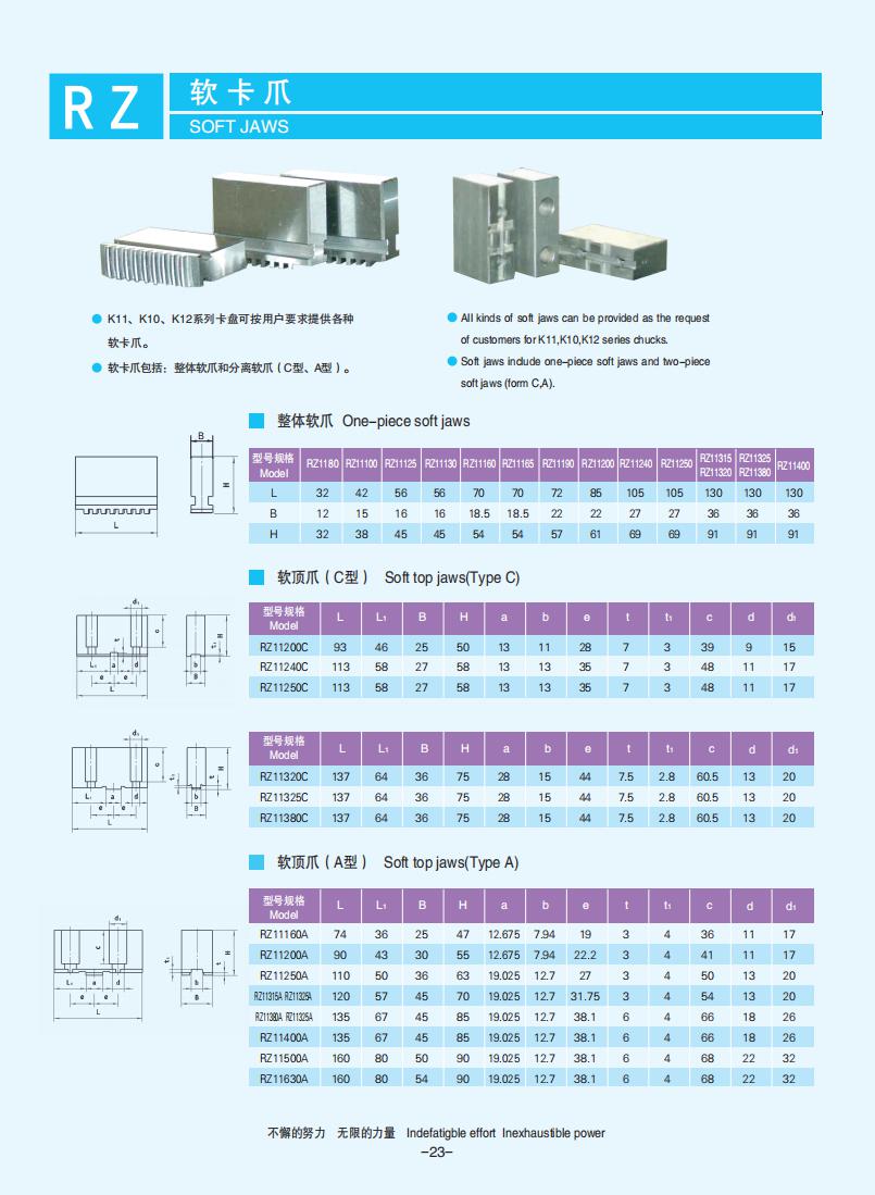 001-032【盘丝型手动自定心卡盘】【Scroll-type self-centring manual chucks】_22.jpg
