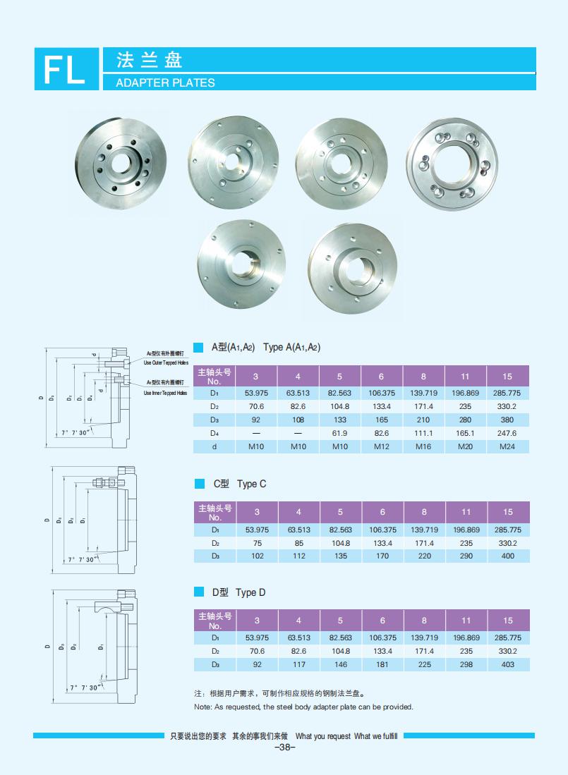 037-039【法兰盘】【Adapter plates】_01.jpg