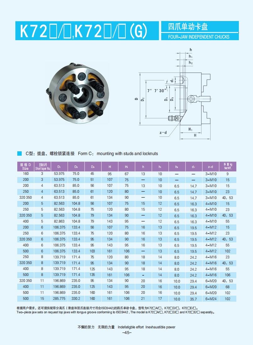 043-053【四爪单动卡盘】【Four-jaw independent chucks】_02.jpg