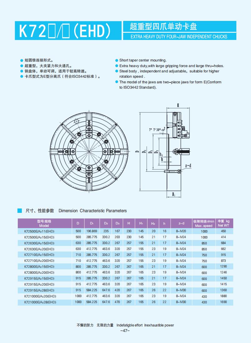 043-053【四爪单动卡盘】【Four-jaw independent chucks】_04.jpg