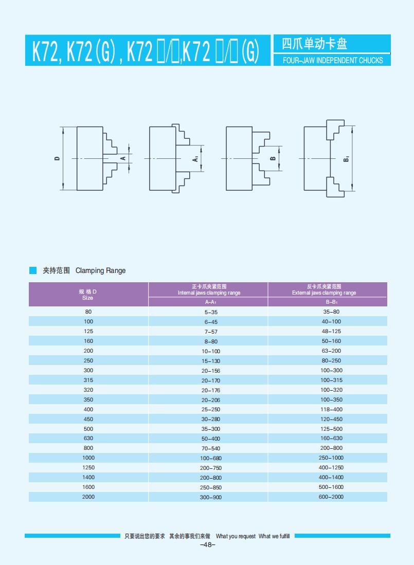 043-053【四爪单动卡盘】【Four-jaw independent chucks】_05.jpg