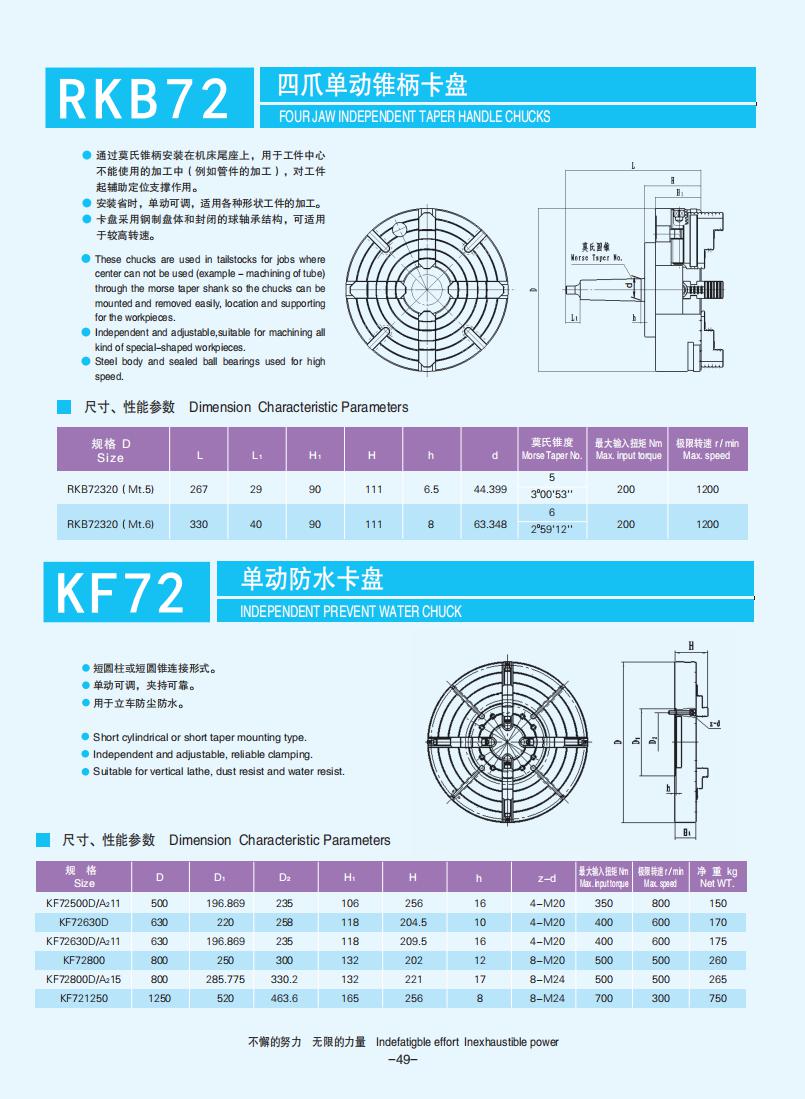043-053【四爪单动卡盘】【Four-jaw independent chucks】_06.jpg