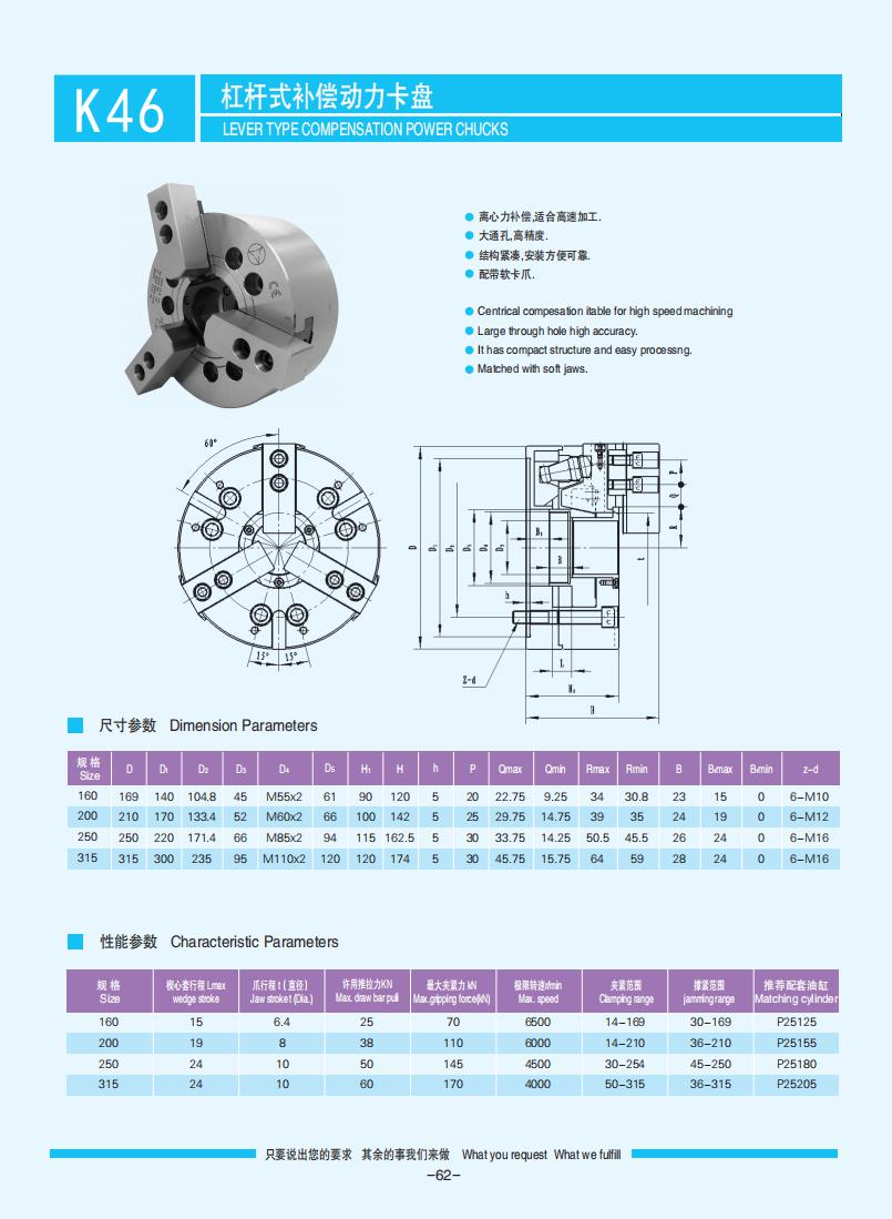059-063【杠杆式动力卡盘】【Lever-type power chucks】_03.jpg