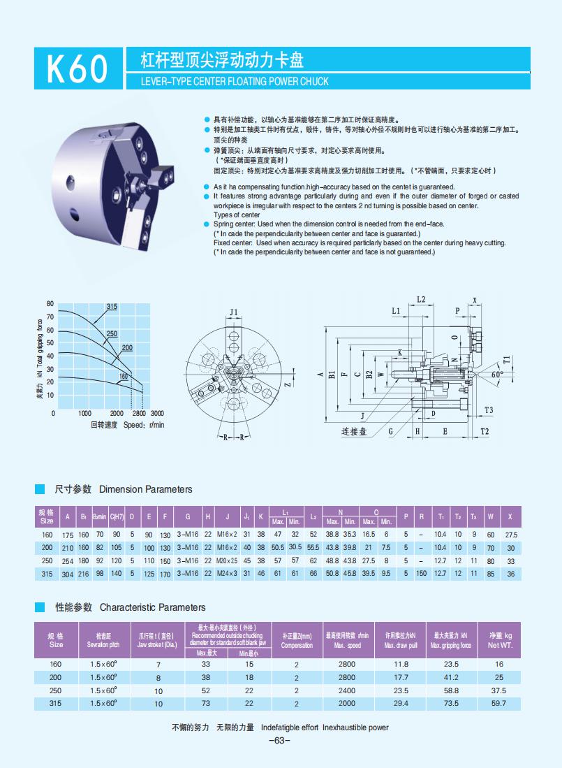 059-063【杠杆式动力卡盘】【Lever-type power chucks】_04.jpg