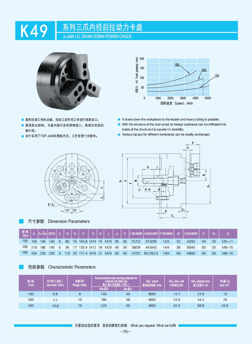 069-070【斜柱式动力卡盘】【Column power chucks】_01.jpg