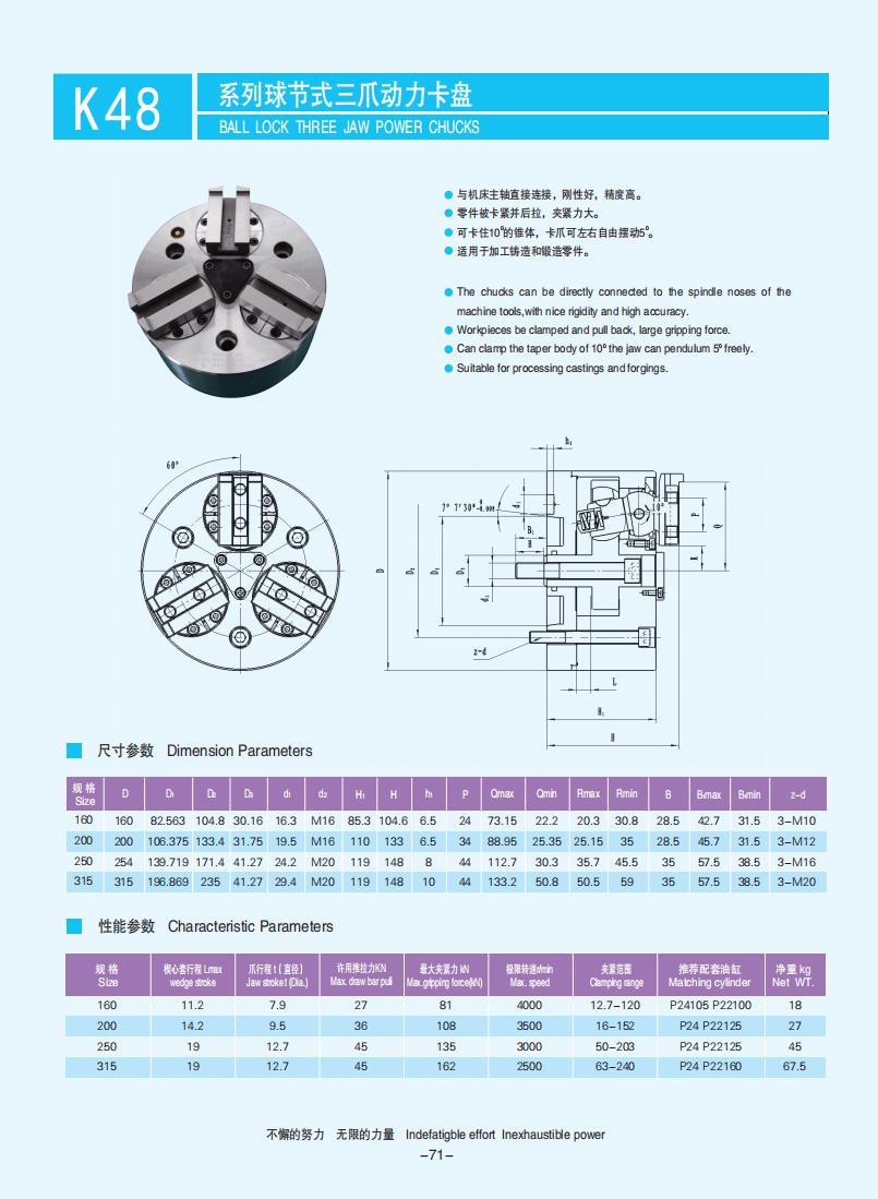 071-071【球节式动力卡盘】【Ball lock power chucks】_00.jpg