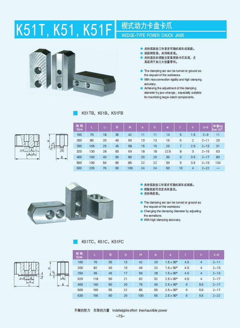 072-103【楔式动力卡盘】【Wedge-type power chucks】_03.jpg