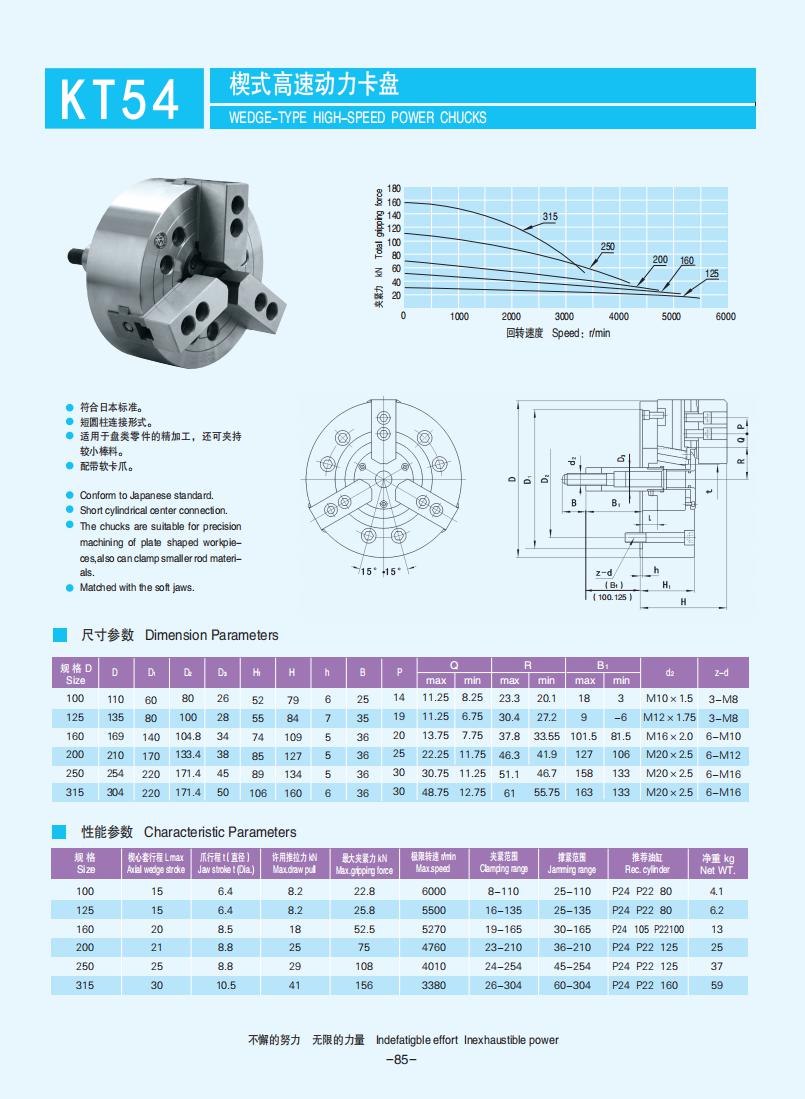 072-103【楔式动力卡盘】【Wedge-type power chucks】_13.jpg