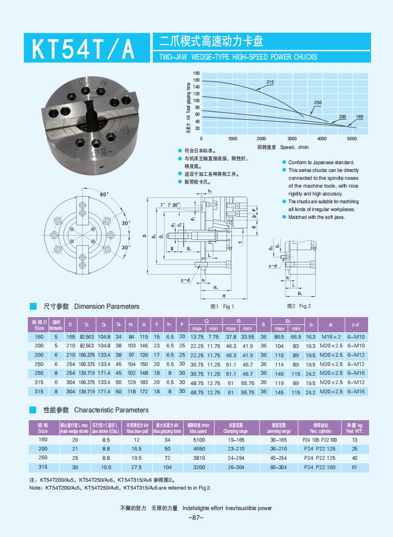 072-103【楔式动力卡盘】【Wedge-type power chucks】_15.jpg