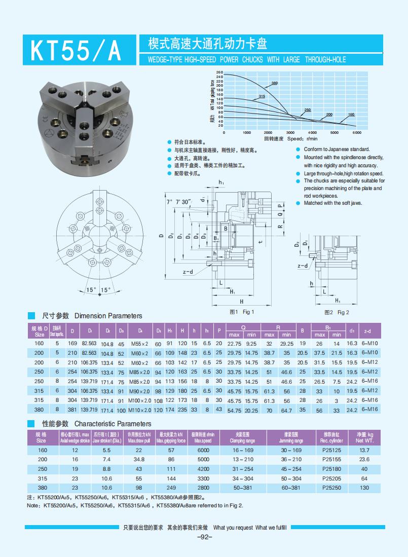 072-103【楔式动力卡盘】【Wedge-type power chucks】_20.jpg