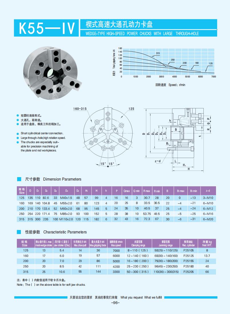 072-103【楔式动力卡盘】【Wedge-type power chucks】_24.jpg