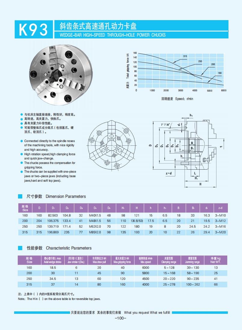 072-103【楔式动力卡盘】【Wedge-type power chucks】_28.jpg