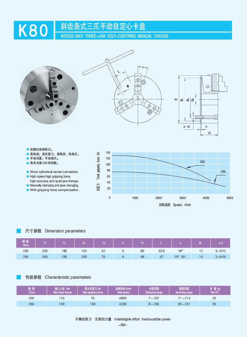 072-103【楔式动力卡盘】【Wedge-type power chucks】_27.jpg