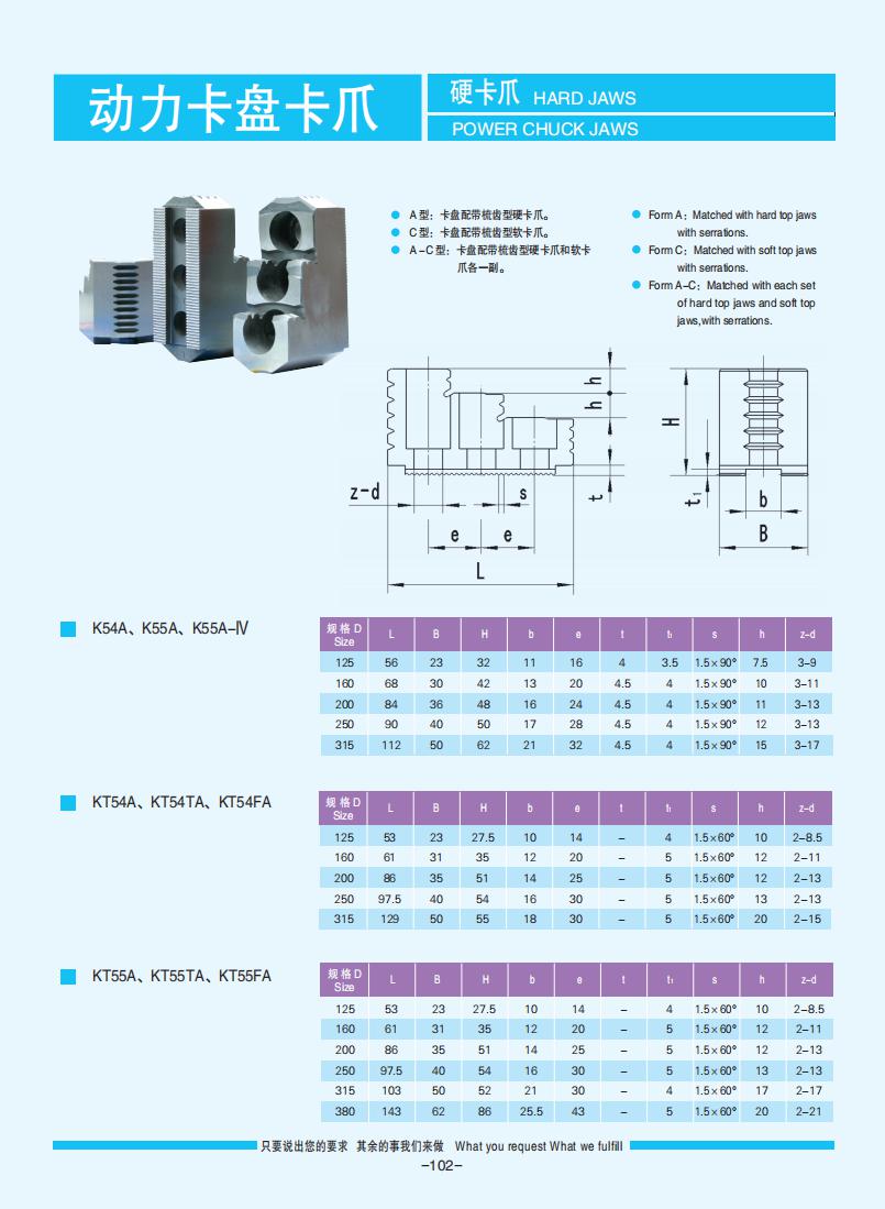 072-103【楔式动力卡盘】【Wedge-type power chucks】_30.jpg