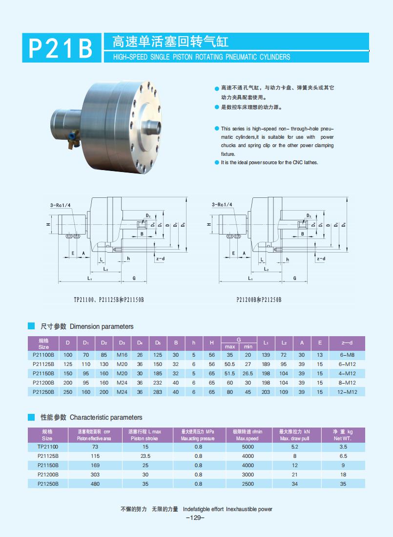 127-129【气缸】【Pneumatic cylinders】_02.jpg