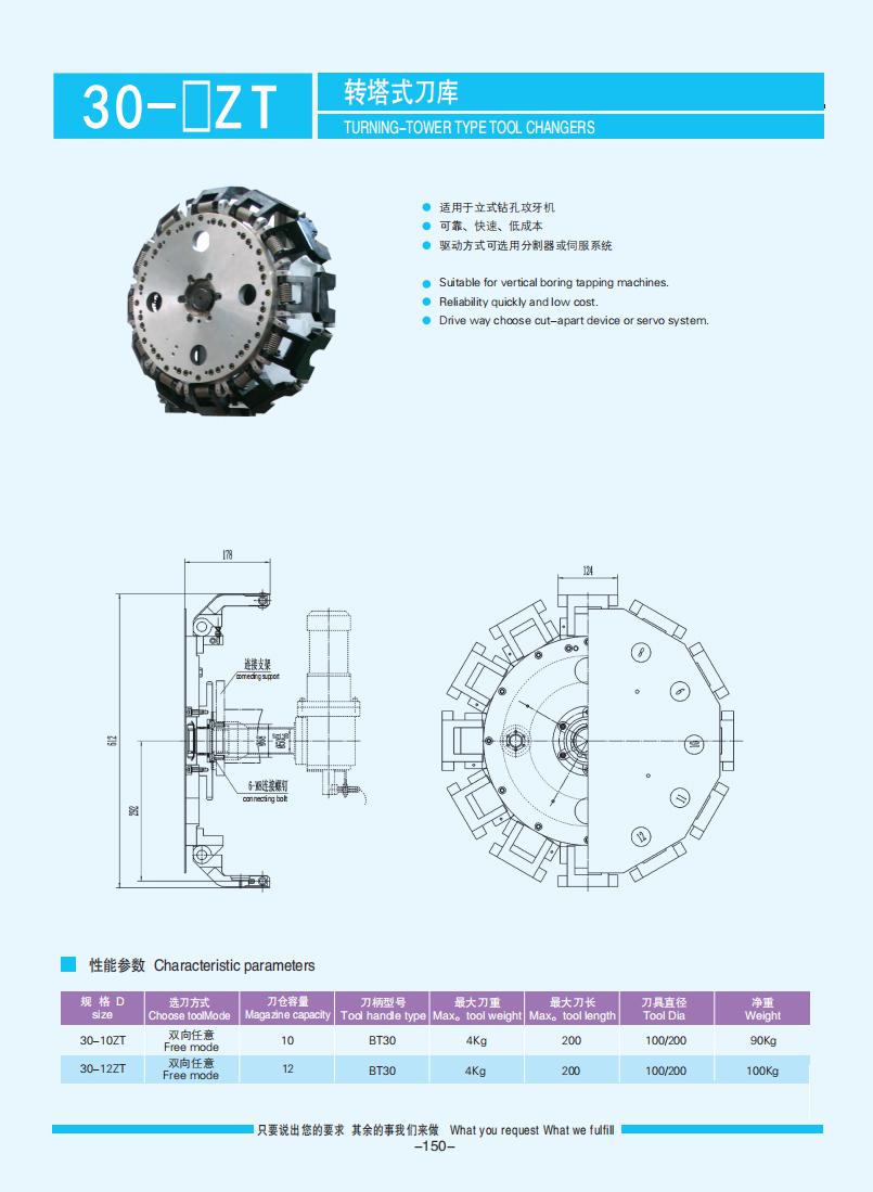 145-153【盘式刀库】【Plate-type tool changer】_05.jpg