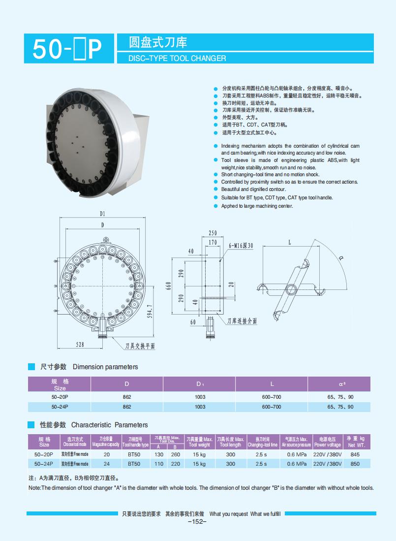 145-153【盘式刀库】【Plate-type tool changer】_07.jpg